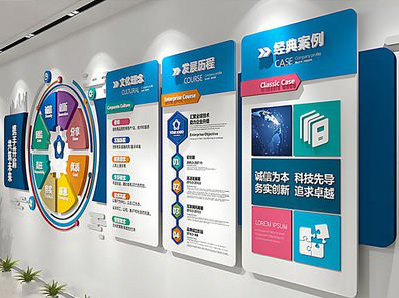 嘉禾企业文化墙内容对员工有什么影响？